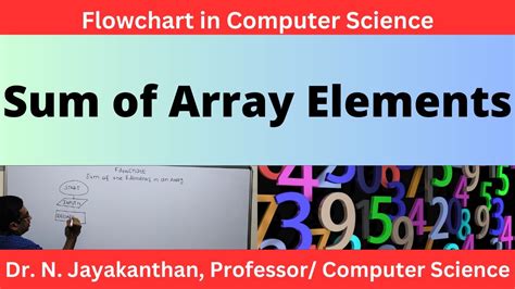 5 Elements of Array Sum に対する画像結果