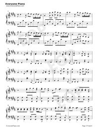 Image result for Unity Alan Walker Piano