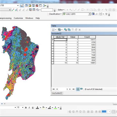Image result for Unsupervised Land Classification