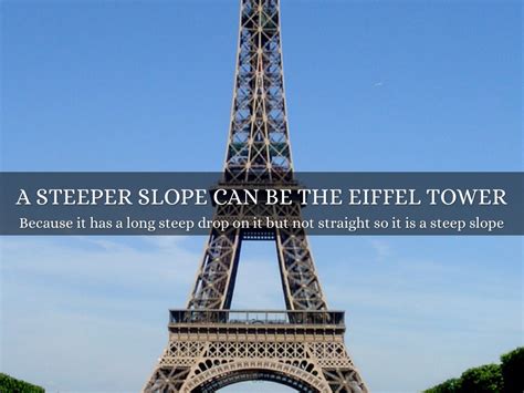 Image result for Slope Real Life Examples