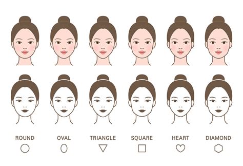 Image result for Eyebrow Styles Threading