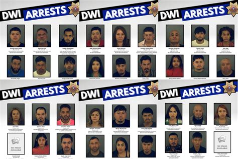 Image result for DWI Arrests in Texas