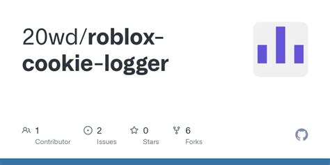 Image result for Cookie Logger Roblox Link