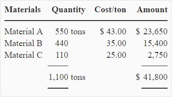 Toradh íomhá ar Direct Material Percentage Formula