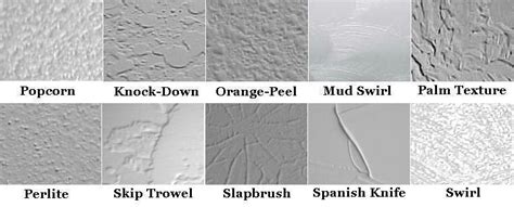 Afbeeldingsresultaten voor Drywall Ceiling Texture Types