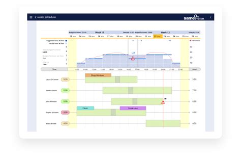 Image result for Same Easy System User Guide