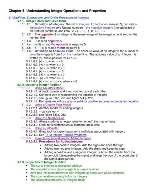 Chapter 5 Integers に対する画像結果