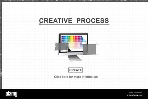 Résultat d’images pour Creative Thought Process Design