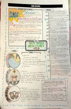 Image result for Creative Writing Open Pager Examples