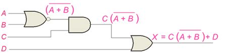 Basic Logic Gates with Truth Table with Boolean Expression に対する画像結果