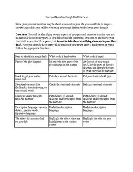 Image result for Personal Narrative Draft Examples