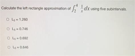 Toradh íomhá ar Left Rectangle Approximation