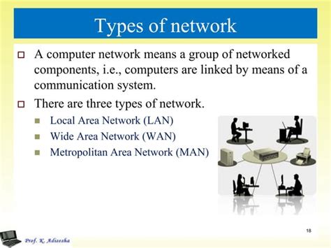 Features of Computer Networking に対する画像結果