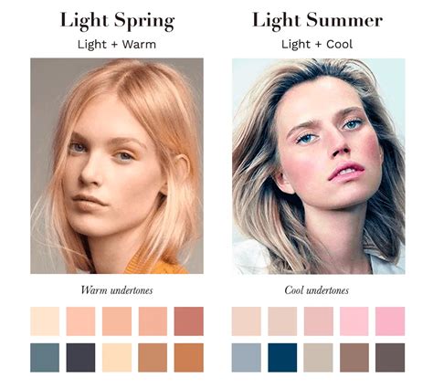 Image result for Light Spring Complexion