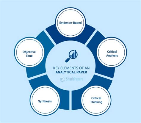 Toradh íomhá ar Python Research Paper Topics