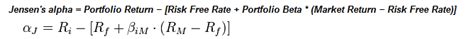 Image result for Alpha Jensen Python