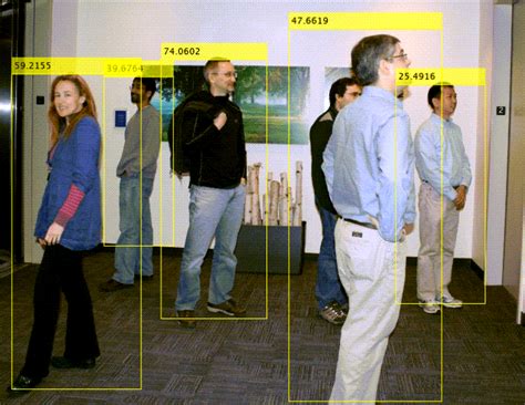 Image result for Computer Vision Tool Box