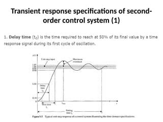 Image result for Explain Time Response of First Order System