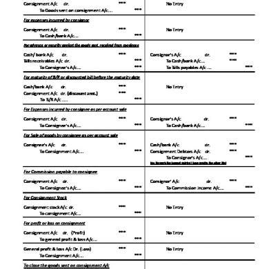 Image result for Define Consignment