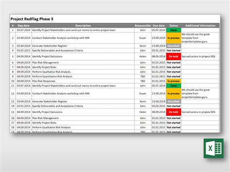 Afbeeldingsresultaten voor Project Management Task List Template