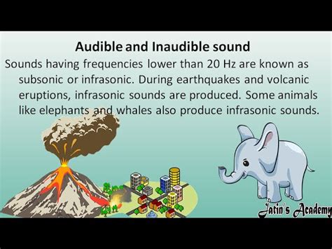 Image result for Sound Graphic