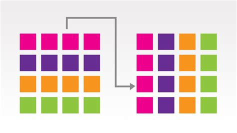 Afbeeldingsresultaten voor Matrix Rows and Columns in Array Java
