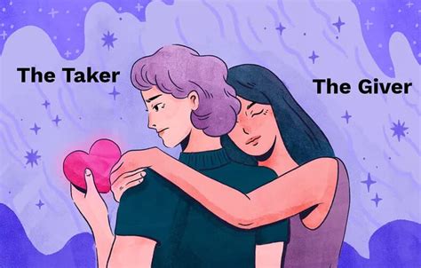 Image result for Understanding Codependency