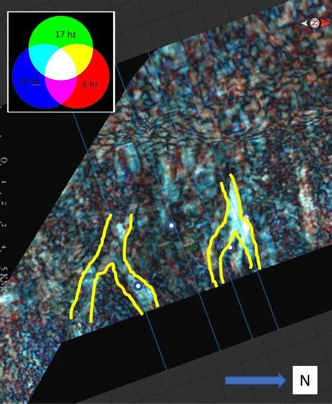 Afbeeldingsresultaten voor RGB Color Bar Spectral Decomposition