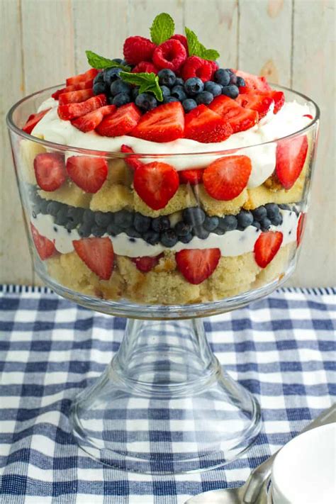 Image result for Pound Cake Trifle