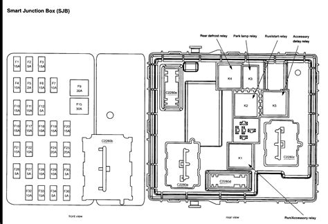 Image result for 2009 Ford Escape Fuse Box Diagram