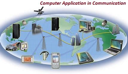 Afbeeldingsresultaten voor Importance of Computer in Communication