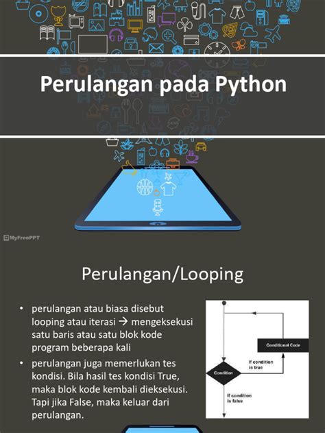 Image result for Contoh Perulangan Pada Python