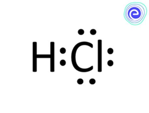 Image result for Stich Diagram for HCL