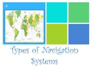Image result for Types of Navigation