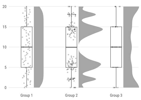 Image result for Python Ring Cloud Plot