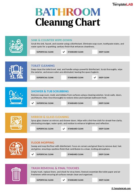 Toradh íomhá ar Bathroom Checklist