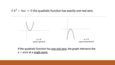 Image result for Examples of Graphing Functions