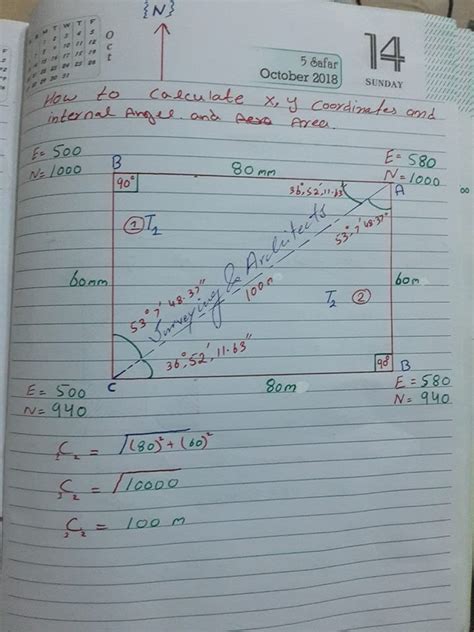 Image result for Survey Level Notes