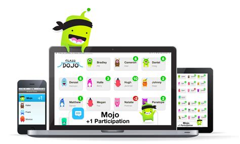 Image result for ClassDojo Monsters PNG