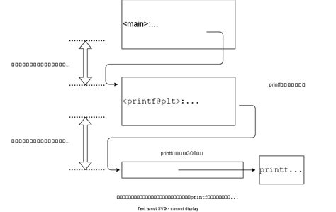 Binary String of Length 64 Example に対する画像結果