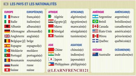 Image result for Phommathep Nationality