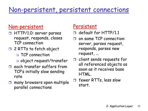 Image result for Net Use Persistent