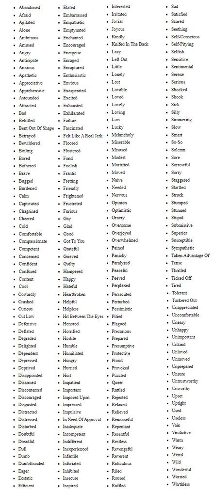 Image result for Types of Feelings List