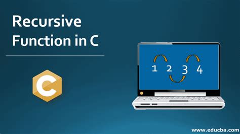 Afbeeldingsresultaten voor Recursive Function Factorial in C