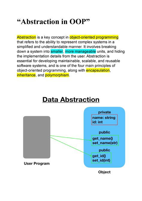 Image result for Programming Language Abstraction
