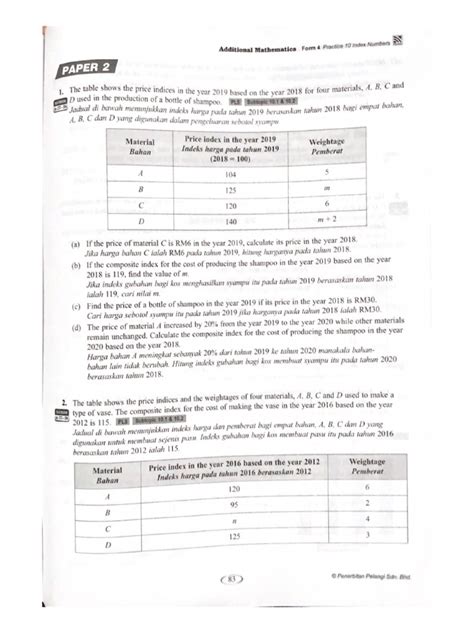 Image result for Additional Maths