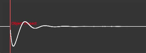 How to Move Water in Roblox Studio に対する画像結果