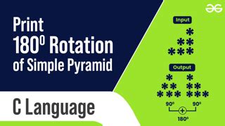 KTH Rotation in 1D Array by Using a C-language に対する画像結果