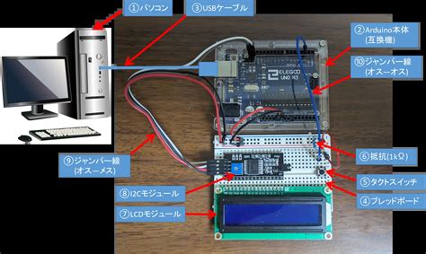 Arduino Project LCD に対する画像結果