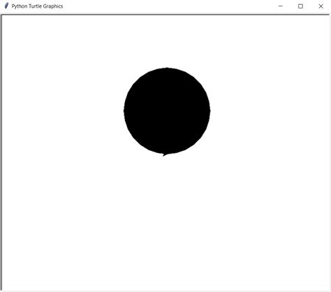 Image result for Wheel Chart in Python
